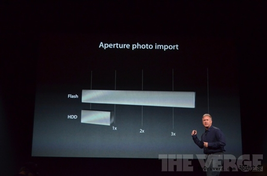 ����ƻ����Ʒ�������Ĵ�iPad 4/iPad miniƽ�����ͼƬ�����ۡ���������