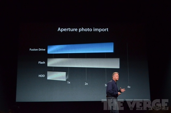 ����ƻ����Ʒ�������Ĵ�iPad 4/iPad miniƽ�����ͼƬ�����ۡ���������
