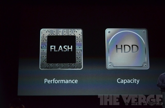 ����ƻ����Ʒ�������Ĵ�iPad 4/iPad miniƽ�����ͼƬ�����ۡ���������