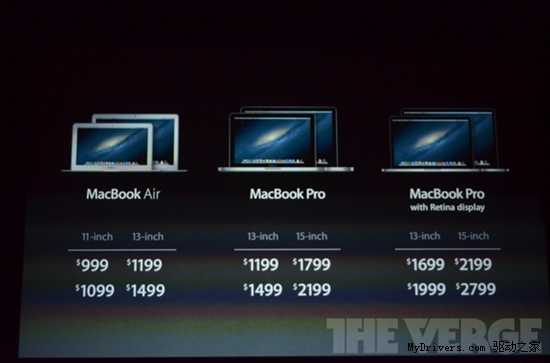 ����ƻ����Ʒ�������Ĵ�iPad 4/iPad miniƽ�����ͼƬ�����ۡ���������