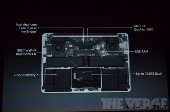 ����ƻ����Ʒ�������Ĵ�iPad 4/iPad miniƽ�����ͼƬ�����ۡ���������