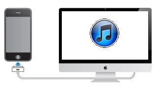 ���iOS 6 Խ��ͼ�Ľ̳̺Ͱ�װCydiaʵ��ָ��