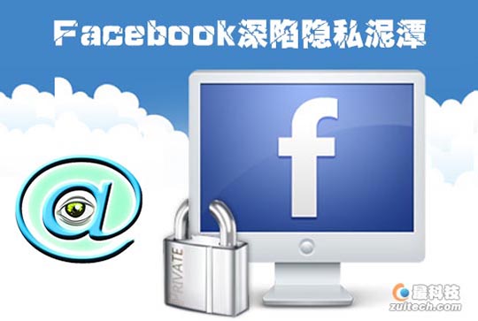 ����Facebook+�沿ʶ��=������˽����