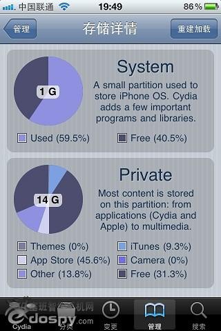 cydia����ã�ʲô��Cydia��Խ������ôʹ��cydia�������Ӧ��
