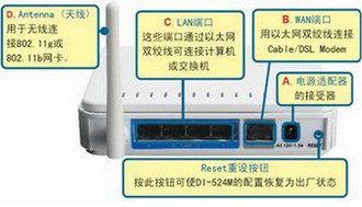 �µ�·������ô���ã�D-Link DI-524M·�������ý̳�
