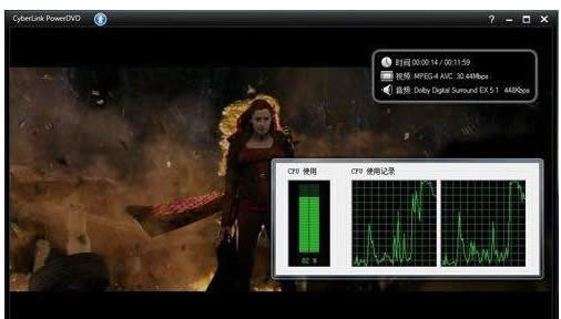 CPUʹ��������100%��ô��?