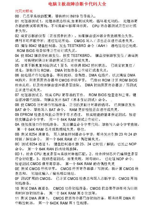 诊断卡代码 诊断卡代码