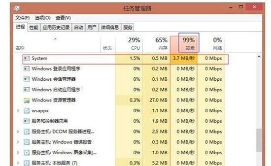 cpu使用率 cpu使用率