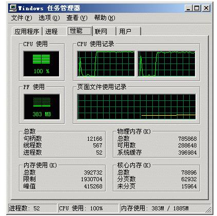 cpu使用率 cpu使用率