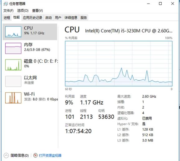 cpu������100%��ΰ�?