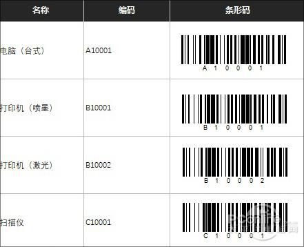 �����붼������Excel 2016�⹦�����ù�û