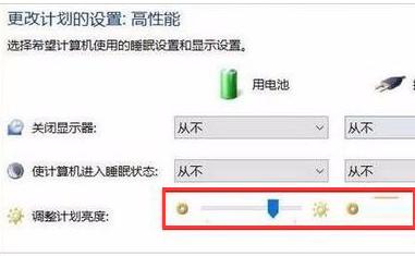 ��Ļ�䰵