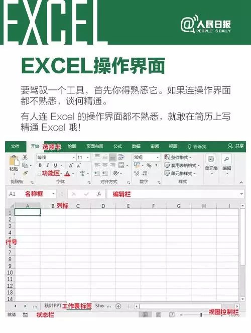 �˸��ǳ�ʵ�õ�ExcelС���� ���������칫Ч��