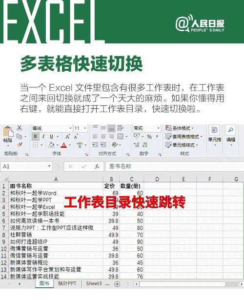 �˸��ǳ�ʵ�õ�ExcelС���� ���������칫Ч��