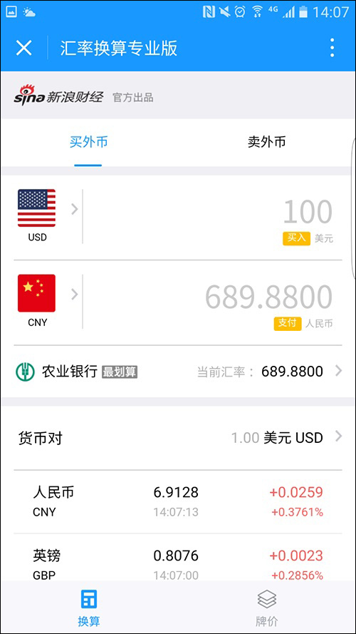 ΢������Щ���õ�С����19����õ�΢��С����