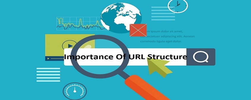 url��ʲô