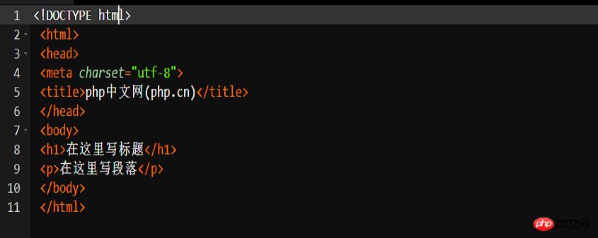 html�ļ�����һЩ�ֲ�
