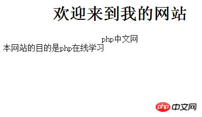html������ͼƬ��ξ��У����д�����ʲô