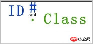 class��ʲô��˼?id��class��ʲô����