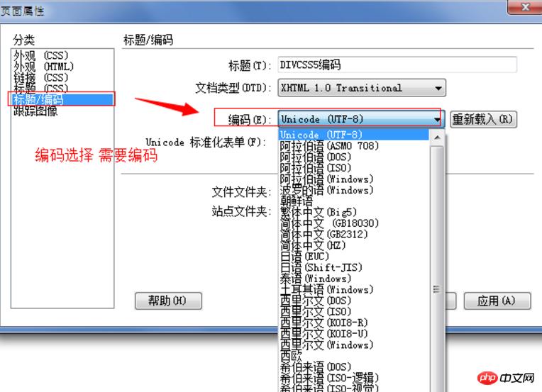 Ϊʲôhtml���������룿html����������δ���