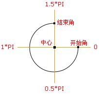arc.gif
