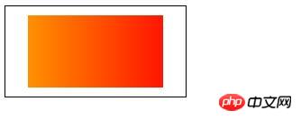 �����HTML5�е�canvas���ƽ������