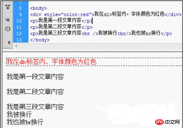 html��div br p3����ʲô����