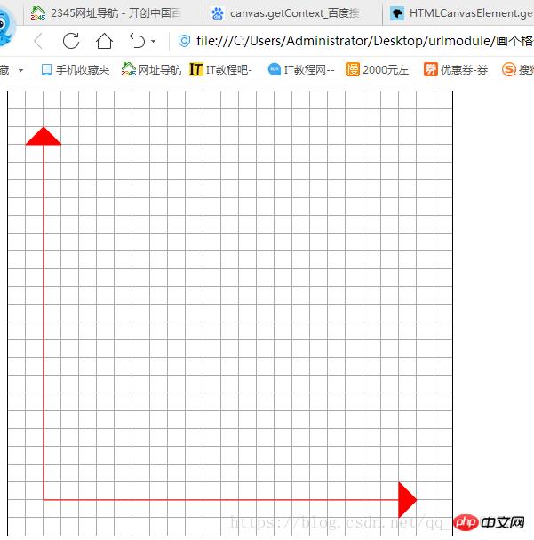 canvas ѧϰ 3---������ϵ