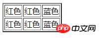 HTML��col��ǩ��ĺ�����ξ��У�HTML col��ǩ���÷���ϸ˵��