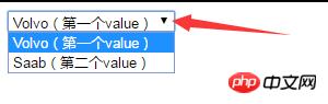 HTML option��ǩ�������2��value��option��ǩ���÷�����
