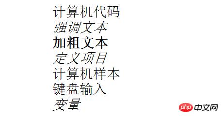 HTML�е�code��ǩ�Ǹ���ģ��������÷����붨��֪��һ��