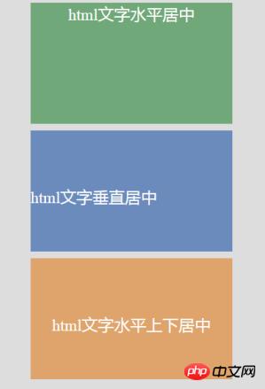 HTML�����ʹ���ָ��־��ж��룿������ʾ����