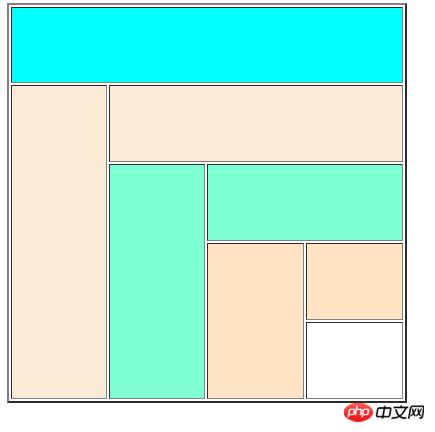 HTML�б����ǩ<table>�Ľ��ܣ������룩