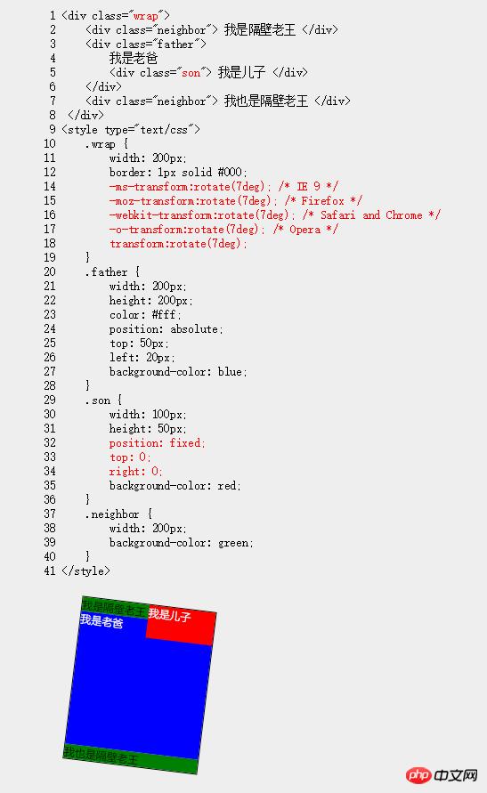 HTML��position������ֵ����