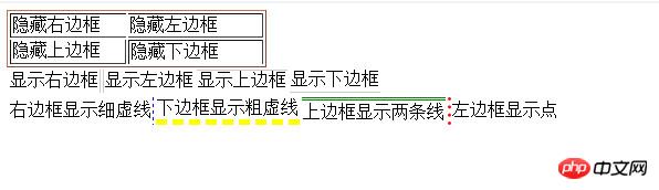 �������html��table���td�߿��Ч�������룩