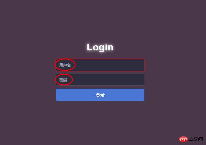 ʹ��Html�����򵥵�¼ҳ��ķ���