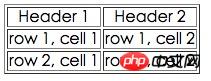 HTML��������