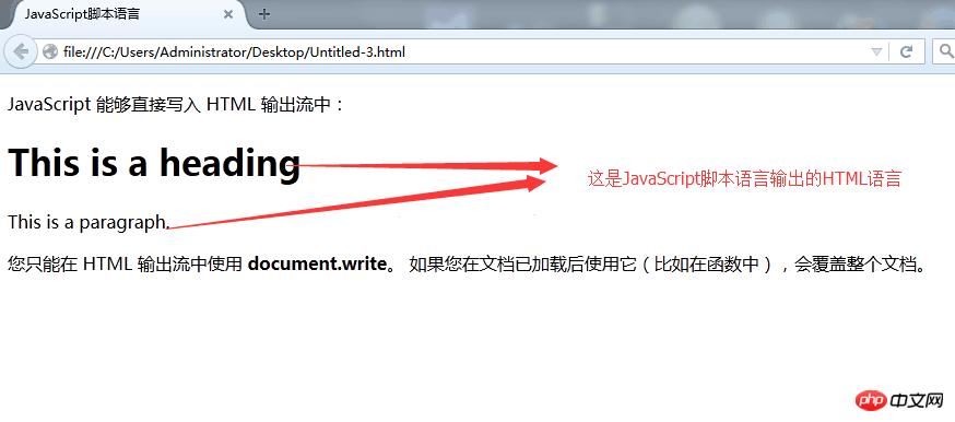 JavaScript��HTML�Ľ�Ϸ������