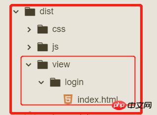 webpack��html�ļ��Ĵ���