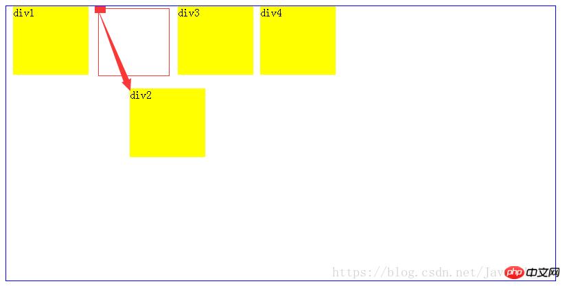 HTML���ʵ�ֶ�λposition