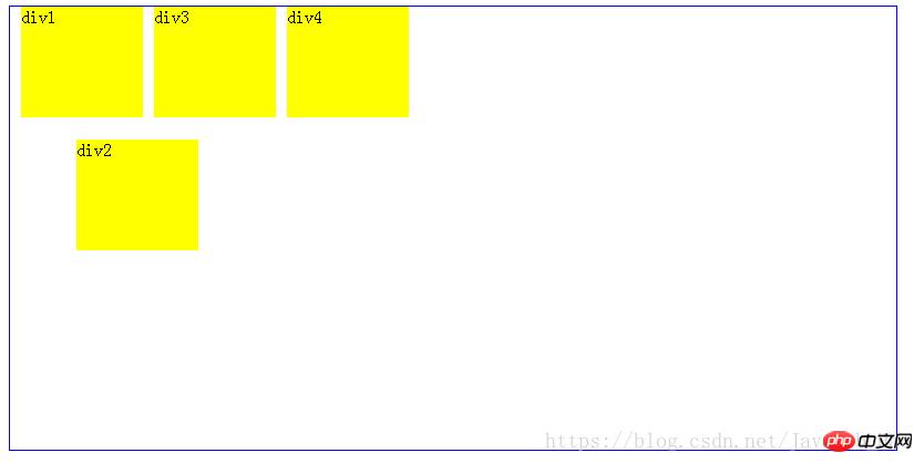 HTML���ʵ�ֶ�λposition