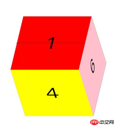 HTML��CSS�е�3Dת��ģ��