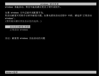 Win7�ƹ���������ķ���