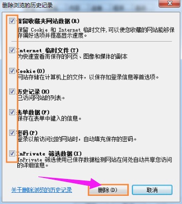 Win7ϵͳ����ҳ��򿪲�����δ�����