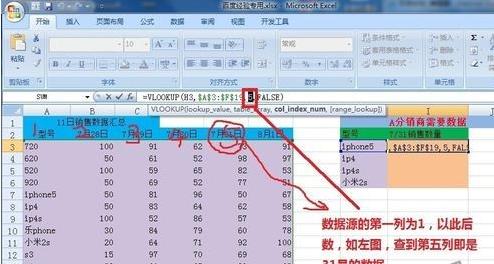 Win7ϵͳ��excel vlookup����ã�